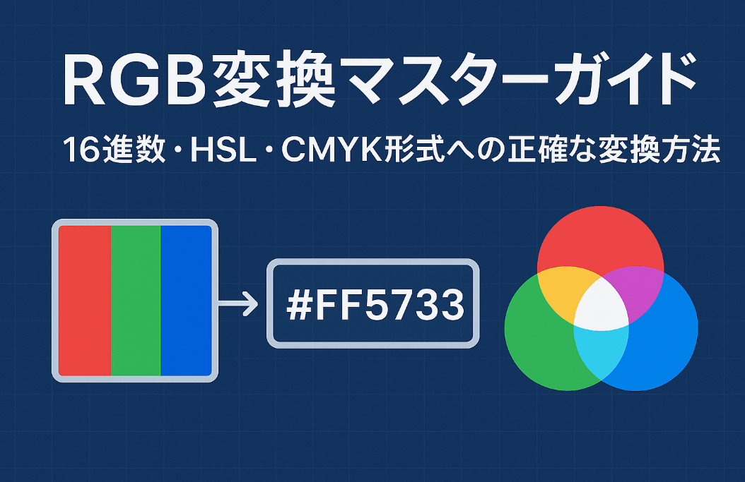 RGB変換マスターガイドの概念図：RGB、16進数、HSL、CMYKの各カラーモデル間の変換関係とプロフェッショナルなカラーマネジメント技術を示すインフォグラフィック